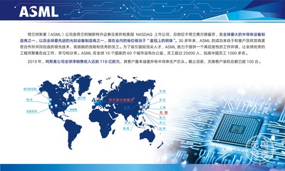 阿斯麥擴建無錫技術服務基地，攜手高新區(qū)共筑集成電路產(chǎn)業(yè)新高地